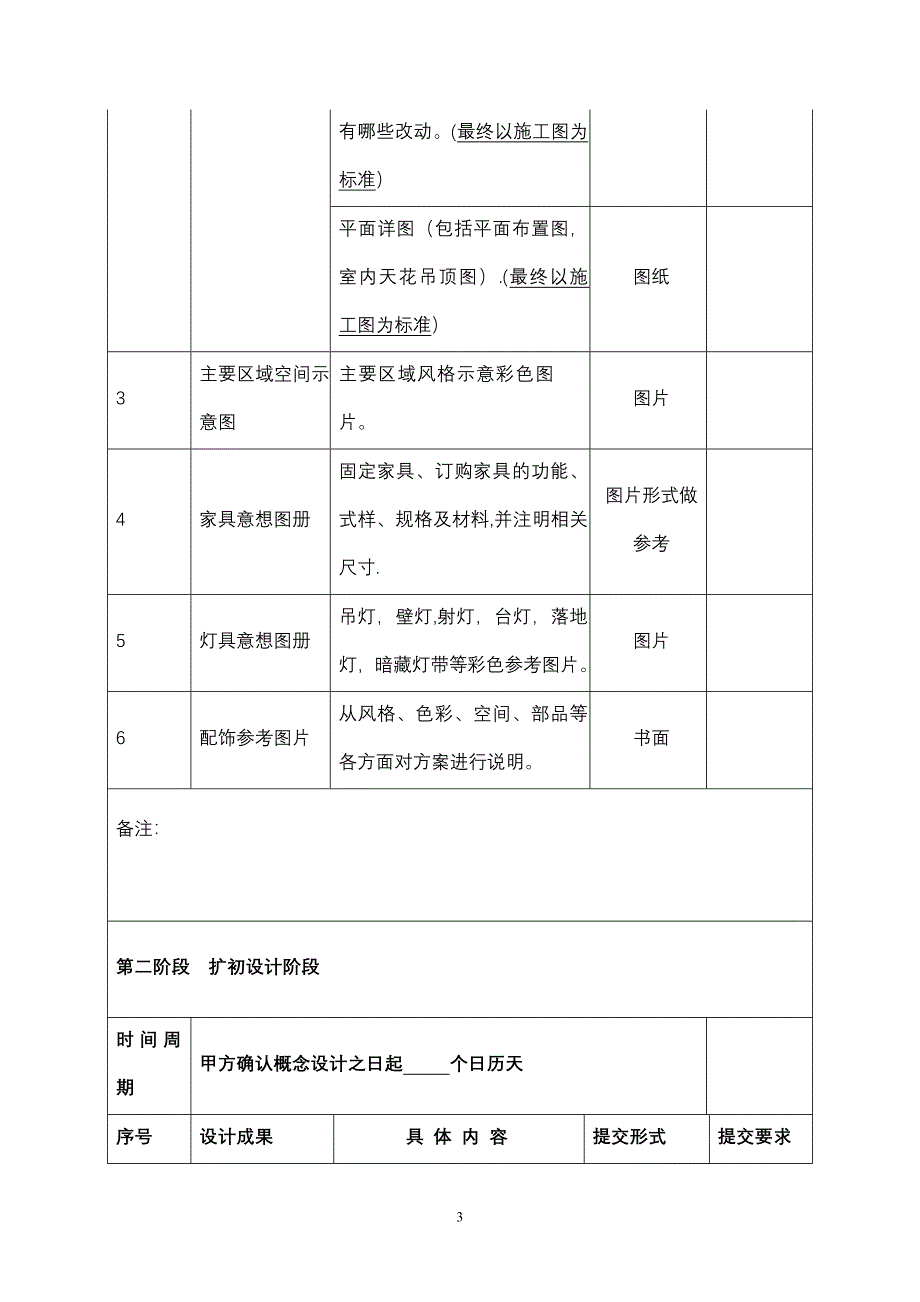 建筑工程设计合同(合同范本)_第3页