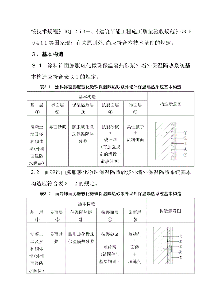 湖北膨胀玻化微珠保温隔热砂浆外墙保温系统应用_第3页