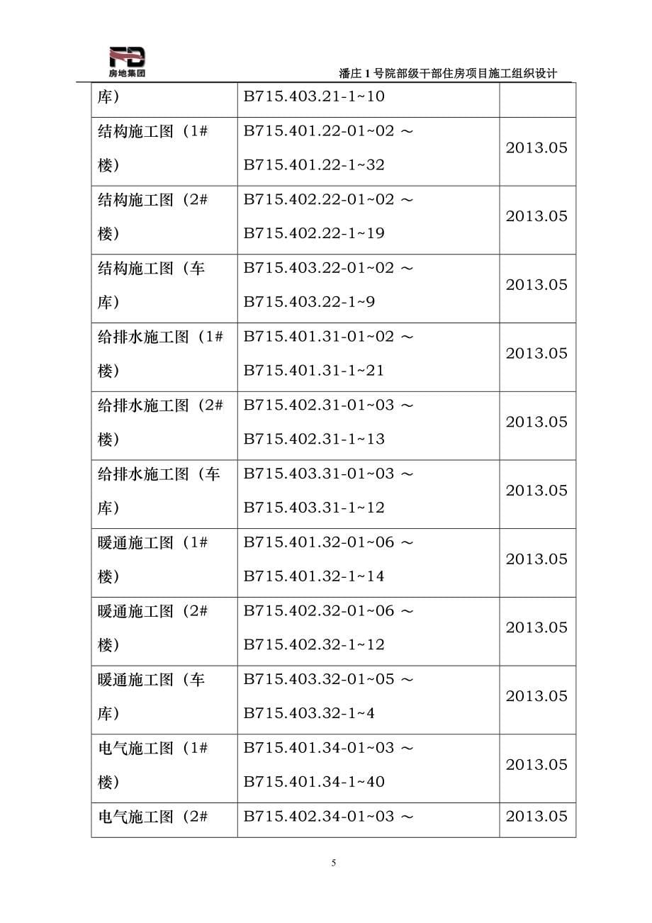 潘庄施工组织设计概述_第5页