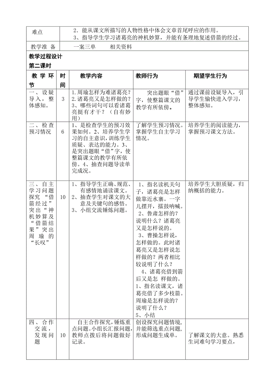 《草船借箭》导学案及三单设计_第2页