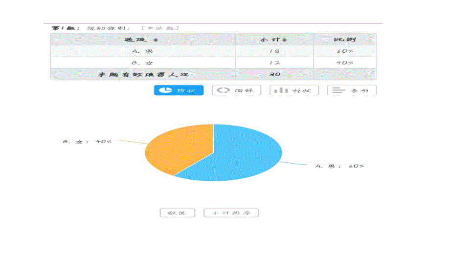 马原调查报告PPT课件_第3页