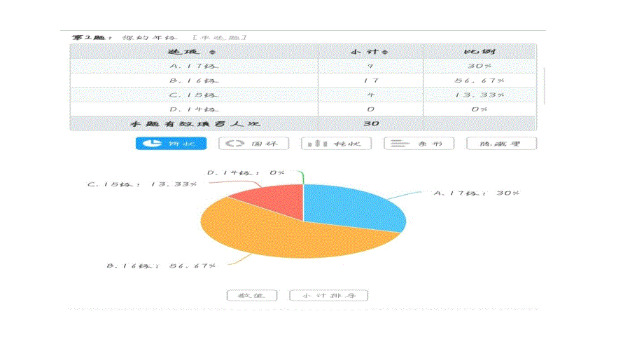 马原调查报告PPT课件_第4页