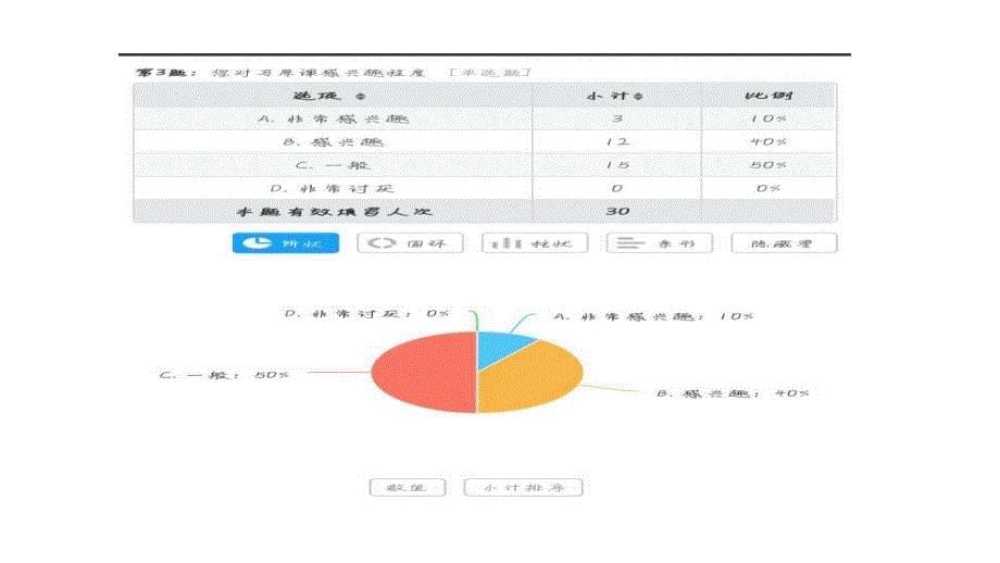 马原调查报告PPT课件_第5页