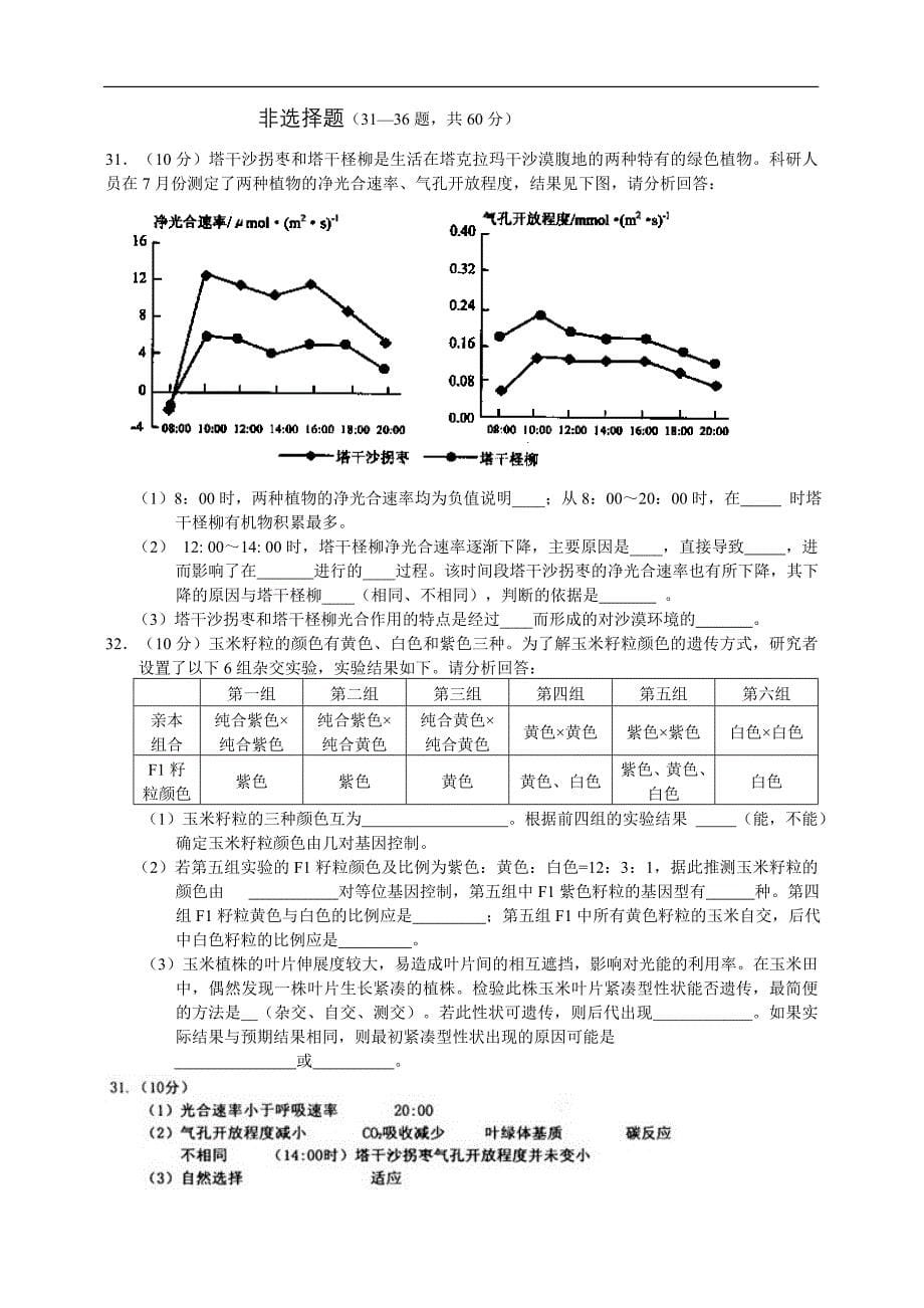 生物学科寒假作业一_第5页