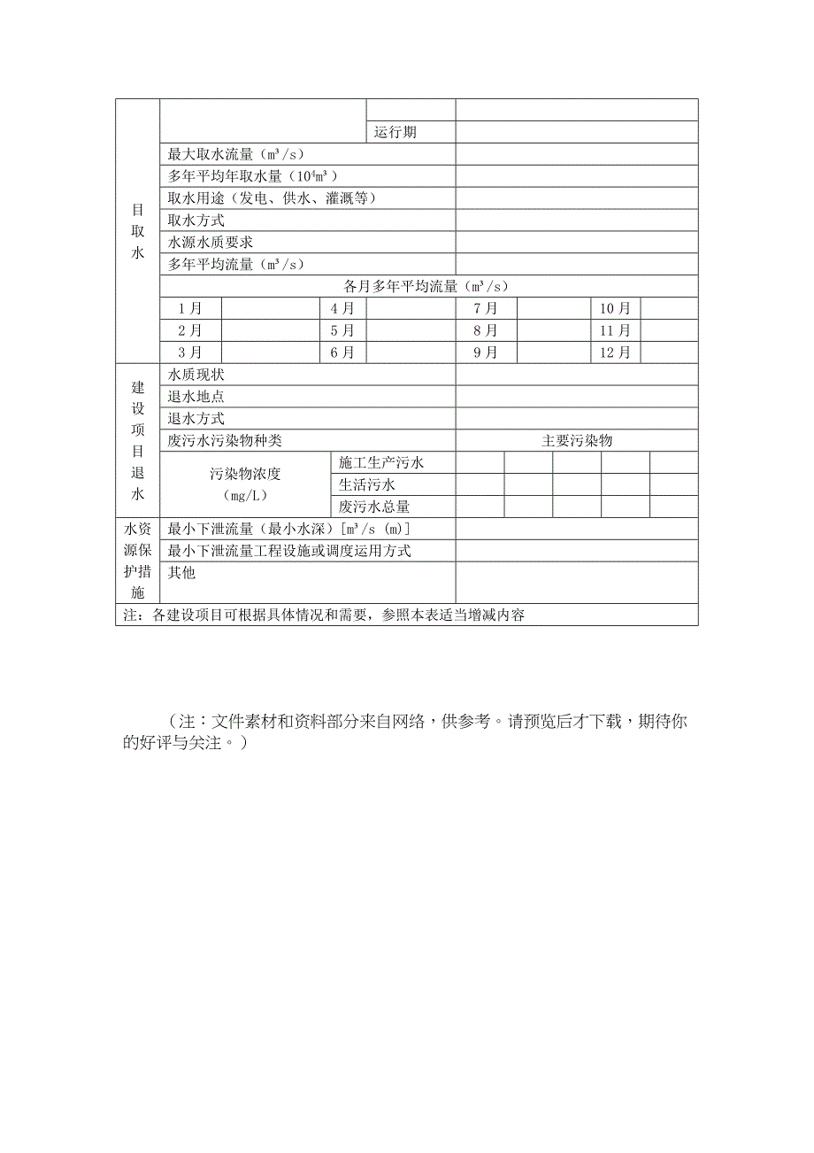 水利水电建设项目水资源论证综合说明表.doc_第2页