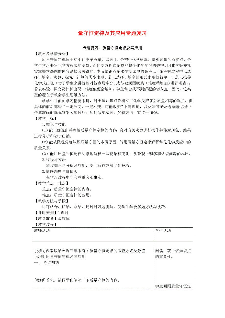 云南省西双版纳傣族自治州民族中学九年级化学上册量守恒定律及其应用专题复习无答案新人教版_第1页