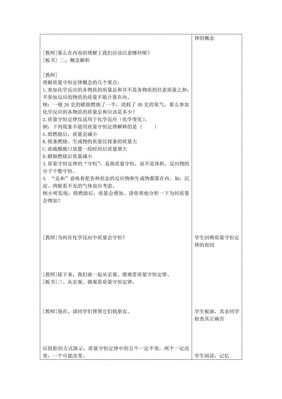 云南省西双版纳傣族自治州民族中学九年级化学上册量守恒定律及其应用专题复习无答案新人教版_第2页