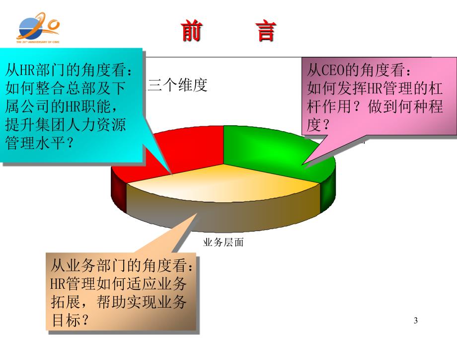 咨询——&amp;amp#215;&amp;amp#215;集团人力资源战略规划--战略规划结汇编课件_第3页