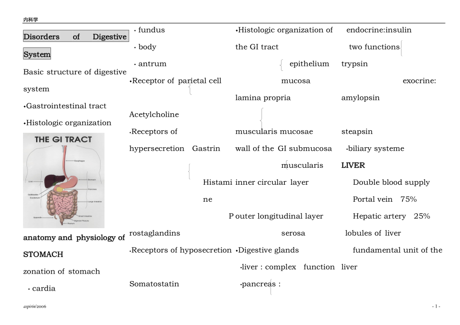 内科学DisordersofDigestiveSys_第1页