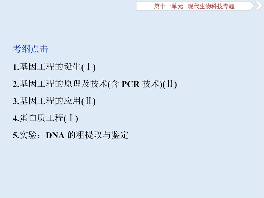 高中生物一轮复习方案课件：第11单元 1 第35讲基因工程及其安全性_第3页