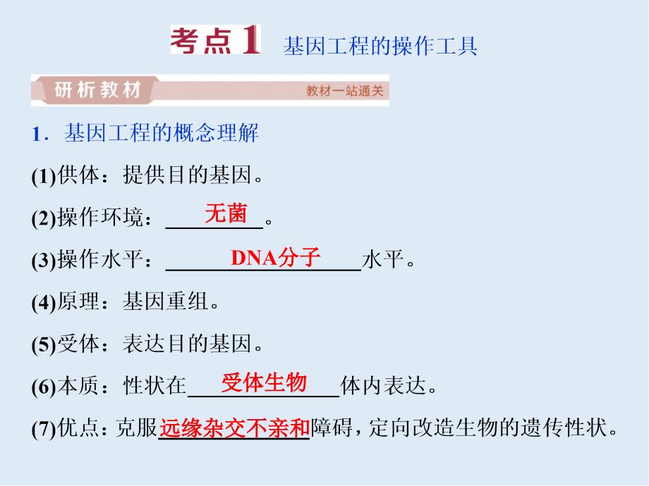 高中生物一轮复习方案课件：第11单元 1 第35讲基因工程及其安全性_第4页