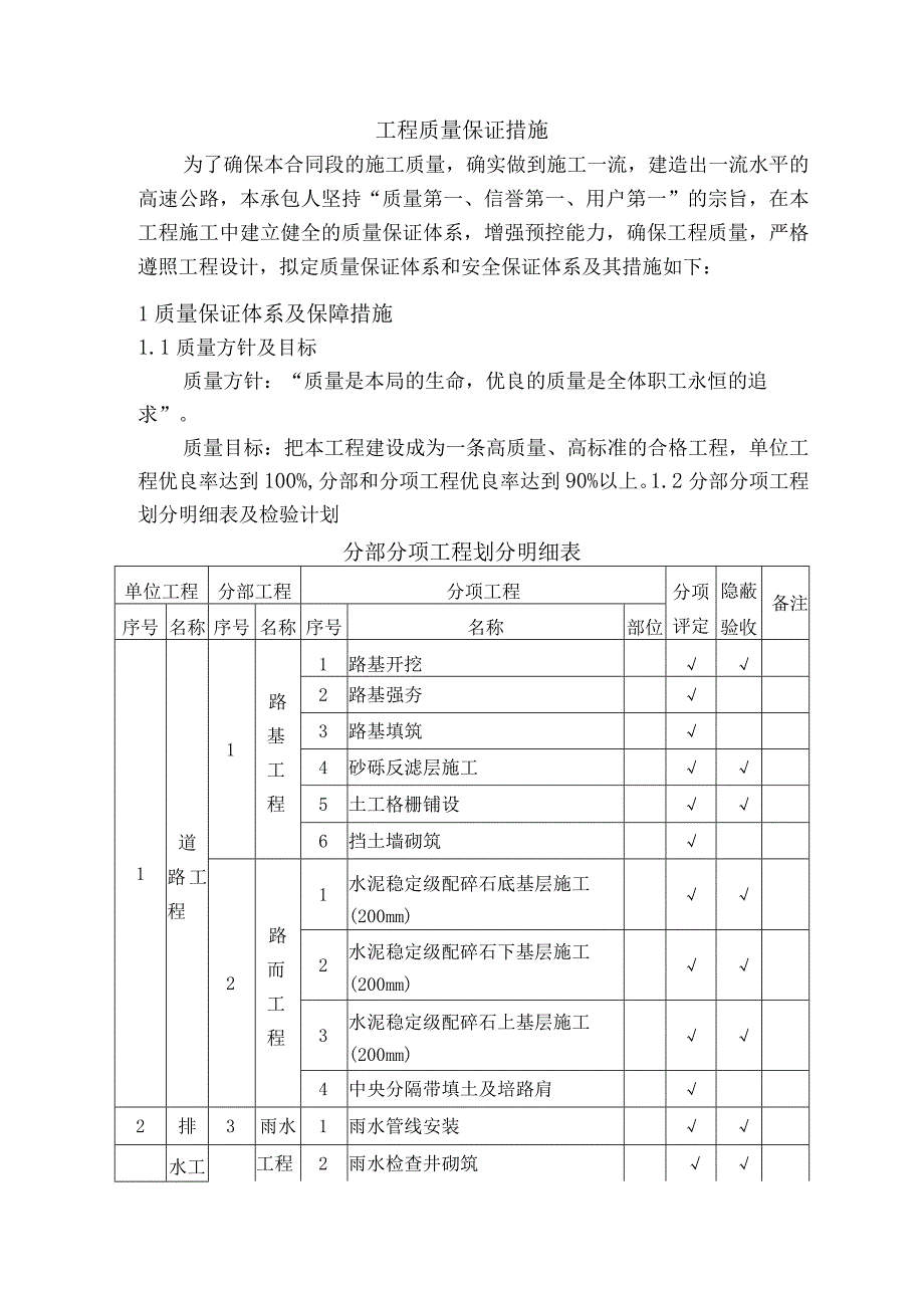 工程质量保证措施(5)_第1页