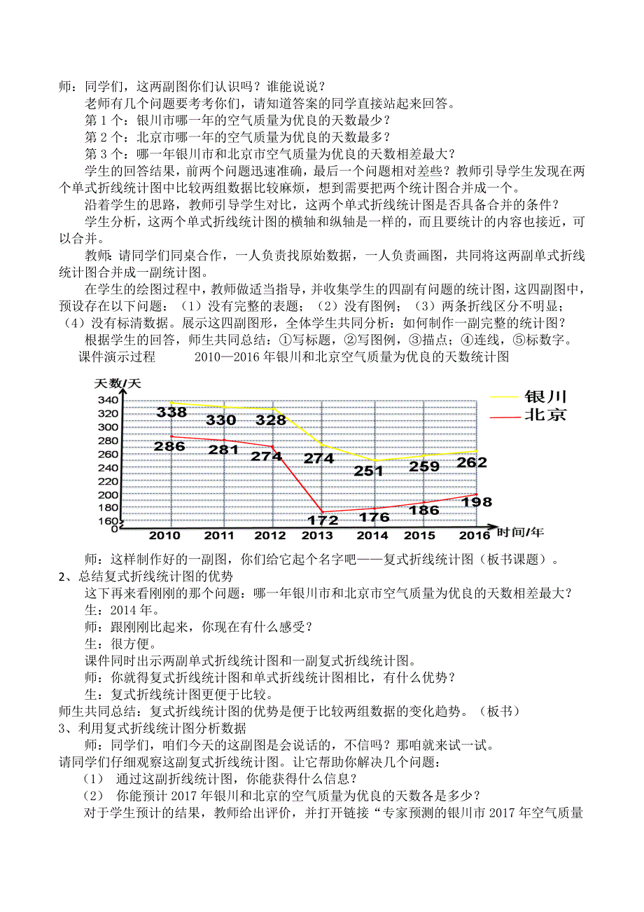 复式折线统计图6 (2).doc_第2页