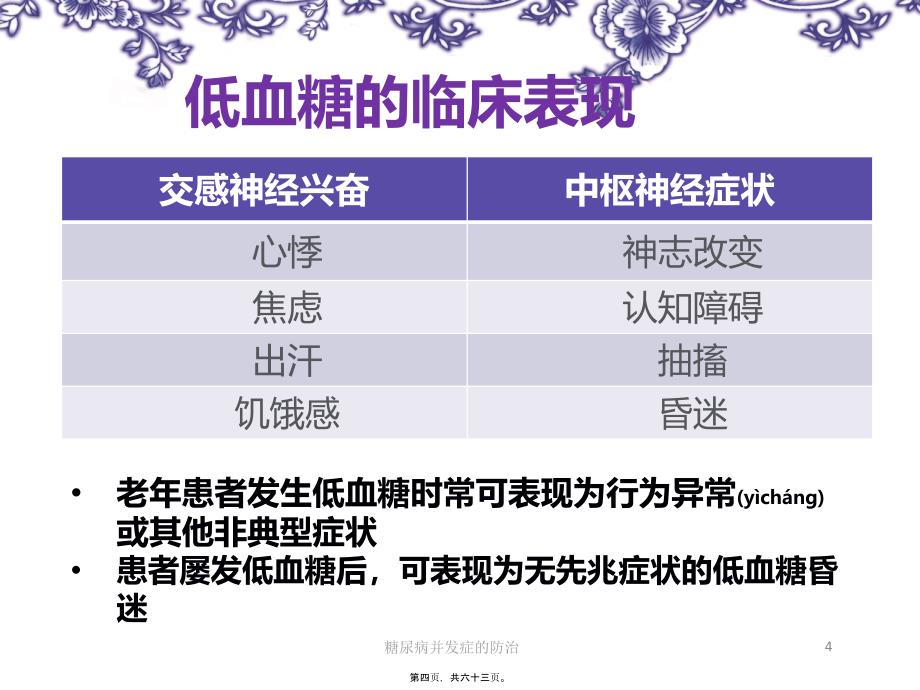 糖尿病并发症的防治课件_第4页