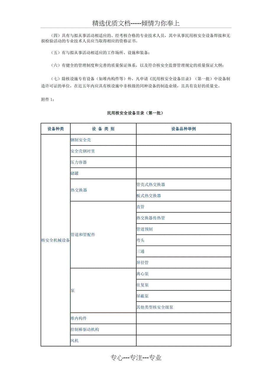 申请核电厂潜在供应商资质及核安全设备制造资质指南_第3页