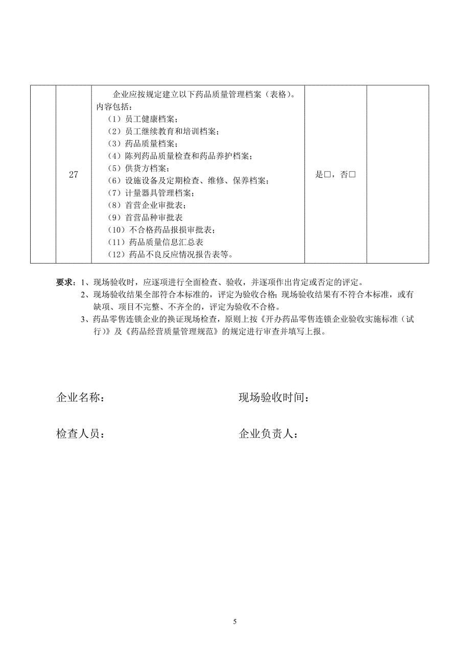 新版药品零售企业换发《药品经营许可证》现场检查记录.doc_第5页