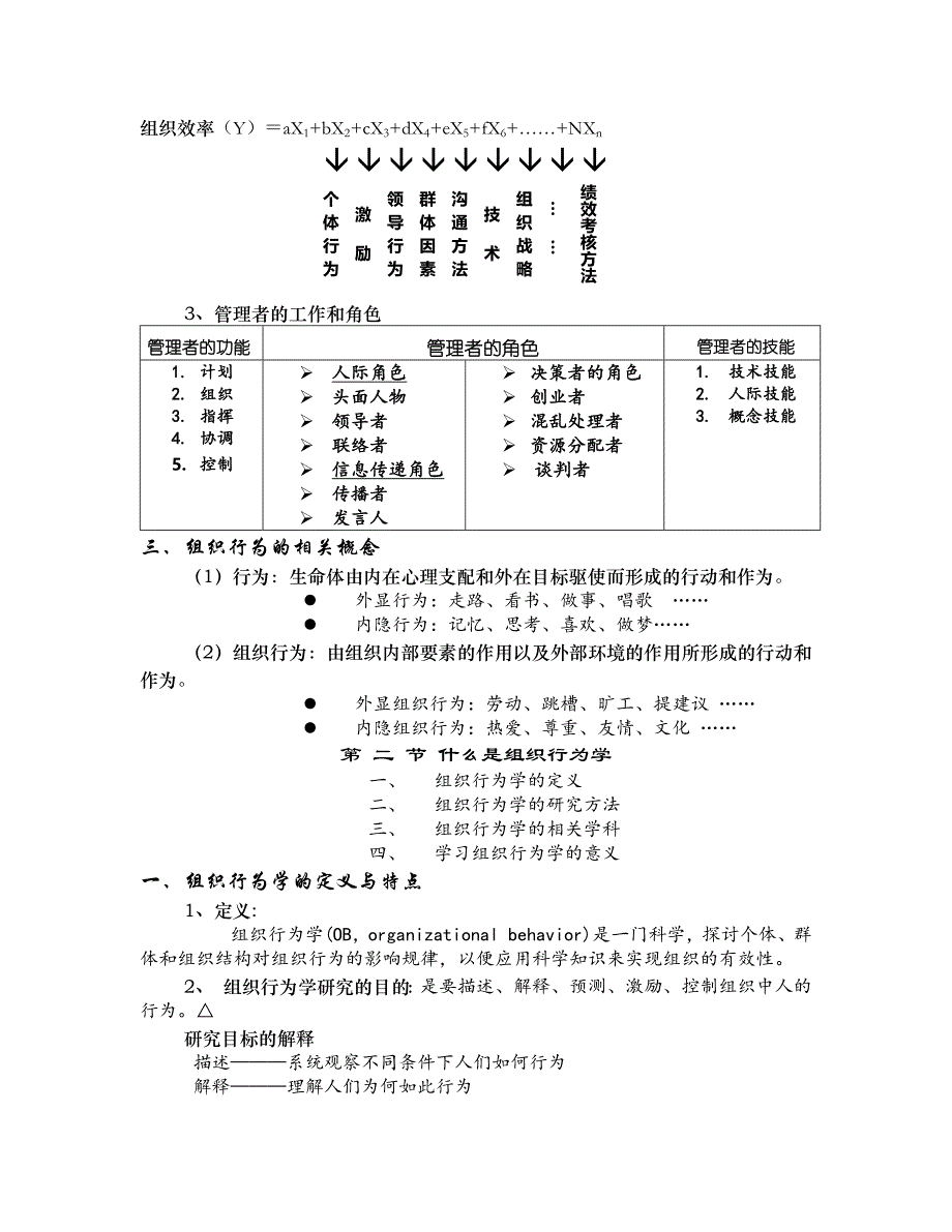 组织行为学及其研究方法_第2页