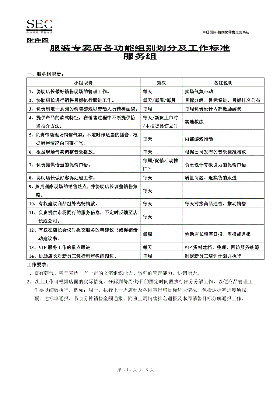 4功能组别工作说明书-6页(附件四)_第1页