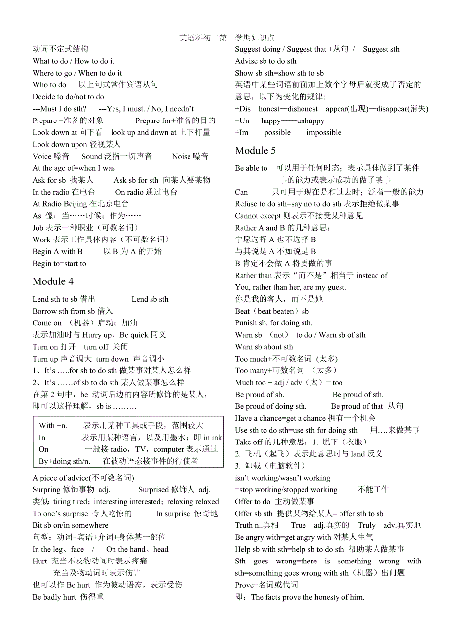 英语科初二第二学期知识点_第2页