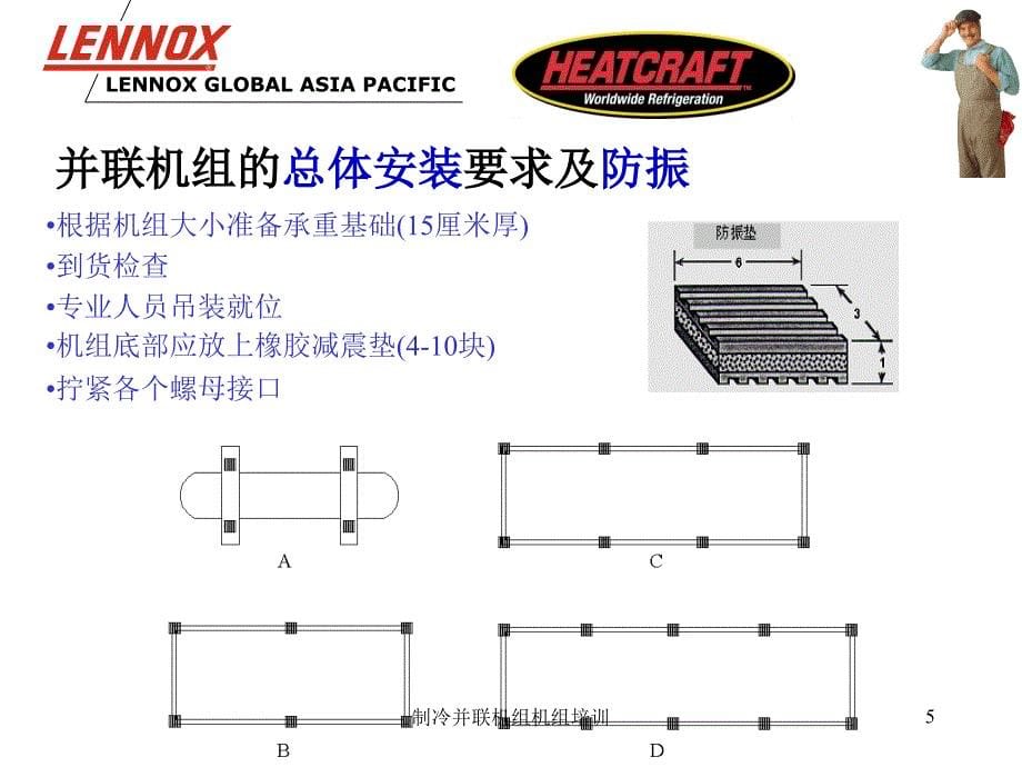 制冷并联机组机组培训课件_第5页