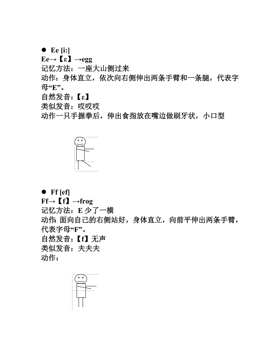 剑桥幼儿英语课堂笔记——字母部分(有字母操图示,强烈推荐).doc_第3页