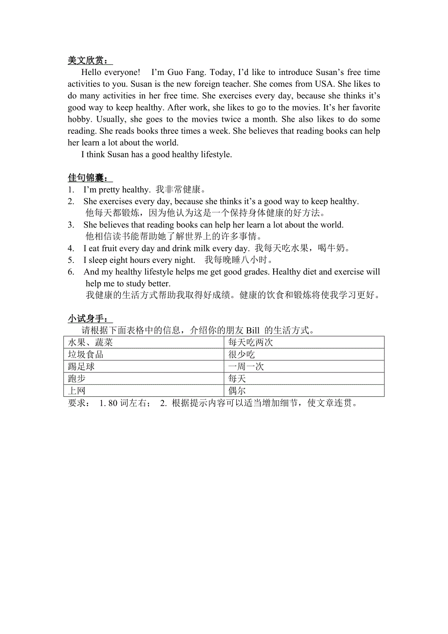 八年级英语新目标上unit 2 作文写作方法技巧辅导_第2页