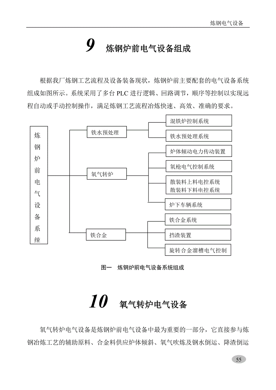 (湘钢炼钢教材)炼钢设备___电气部分(第二篇)39页-BD.doc_第1页