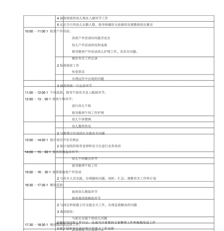 保健医生一日工作流程与内容_第3页