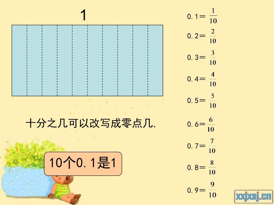 三下小数的含义和读写2_第4页