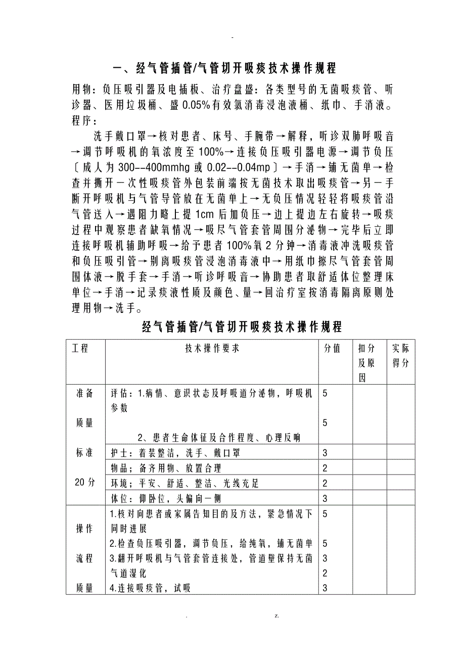 护理操作十项操作_第1页