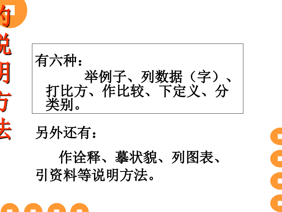 说明文复习专题PPT课件_第3页