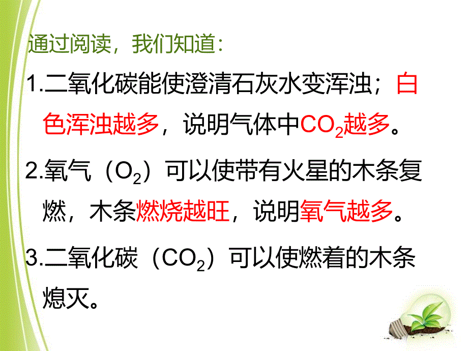 对人体吸入的空气和呼出的气体的探究(1)_第3页