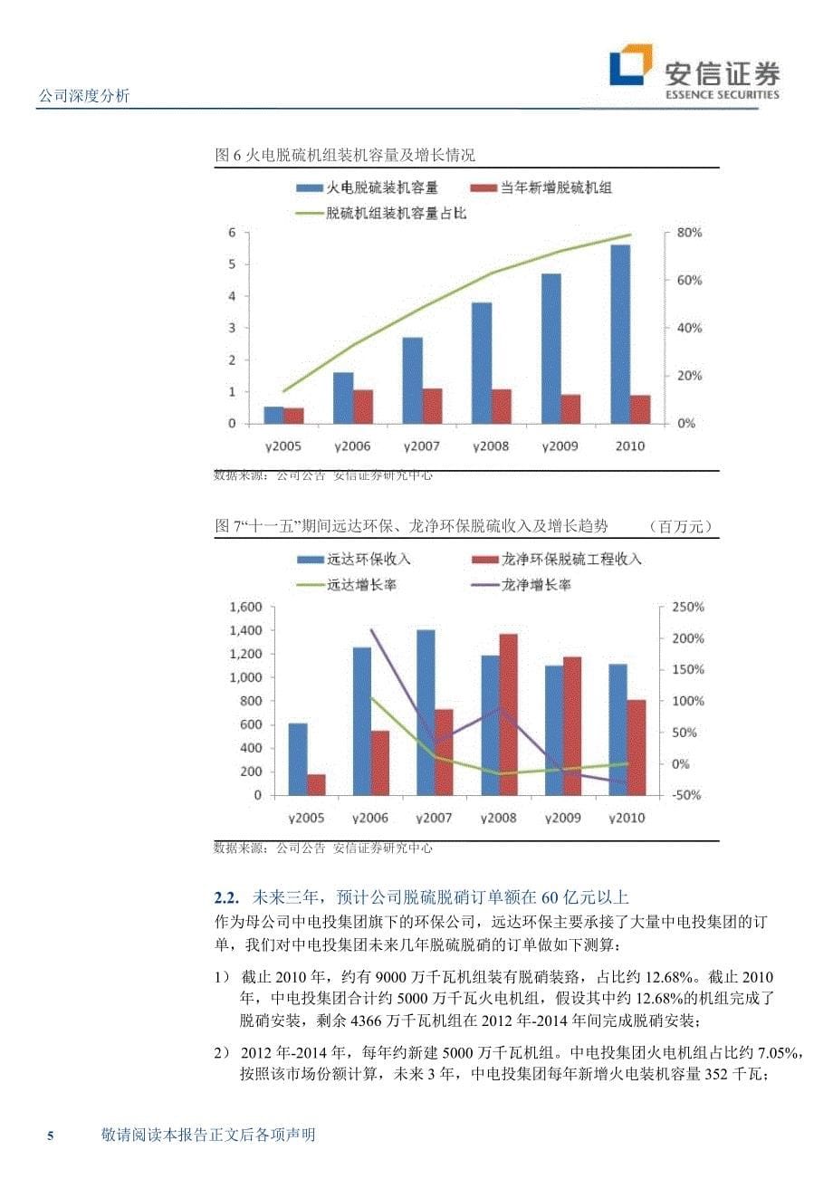 九龙电力(600292)深度分析：分享脱硫脱硝盛宴资产剥离渐近0328_第5页