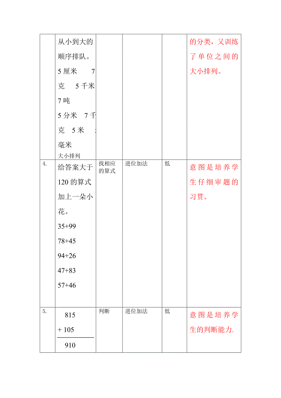 新人教版三年级数学上册练习题库及设计意图_第2页