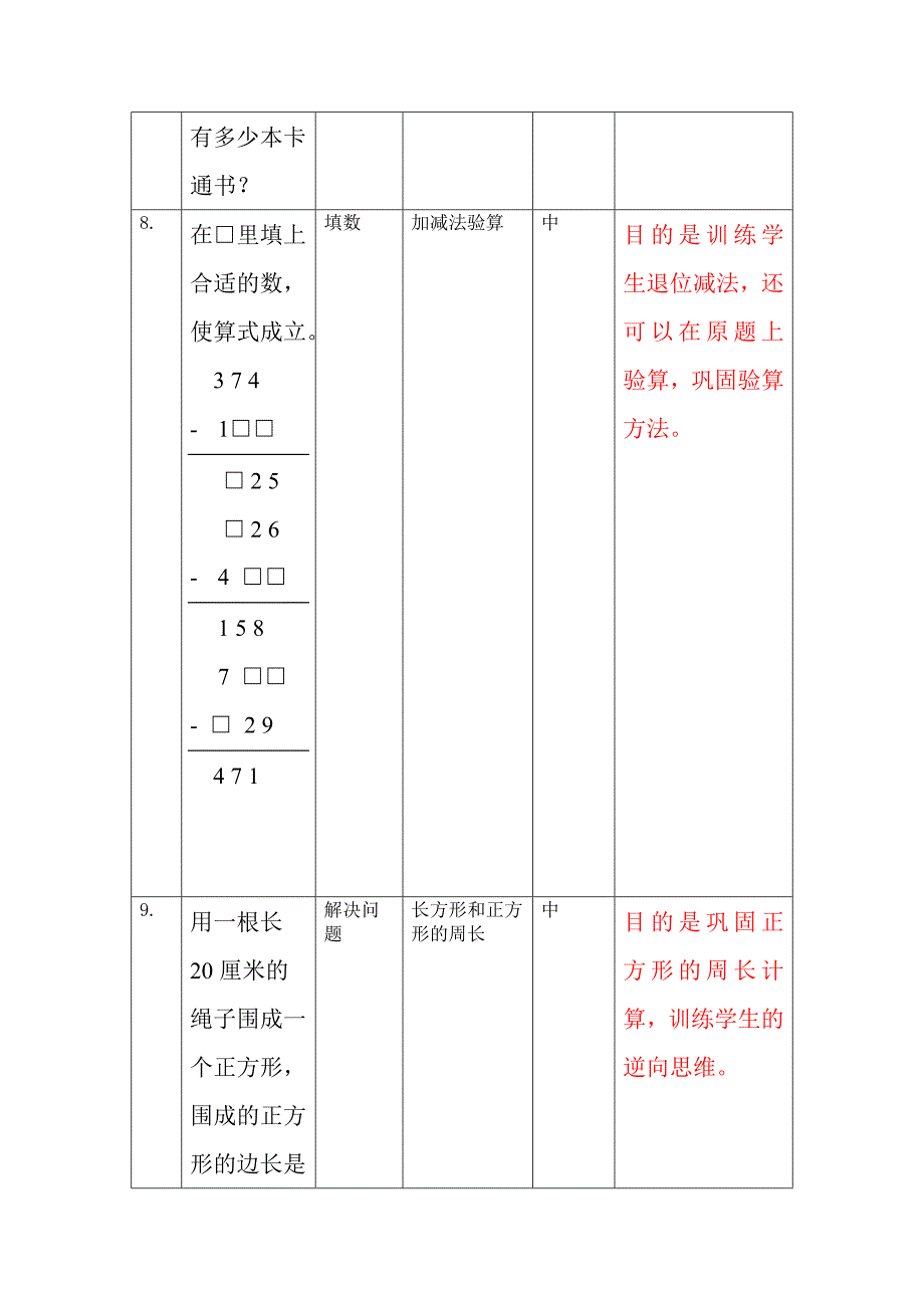 新人教版三年级数学上册练习题库及设计意图_第4页