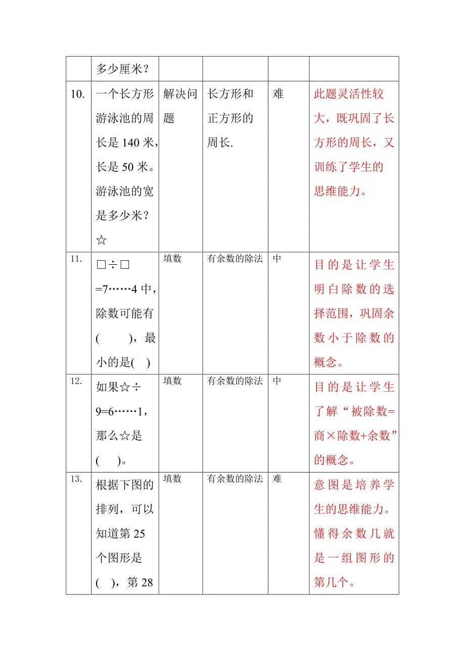 新人教版三年级数学上册练习题库及设计意图_第5页