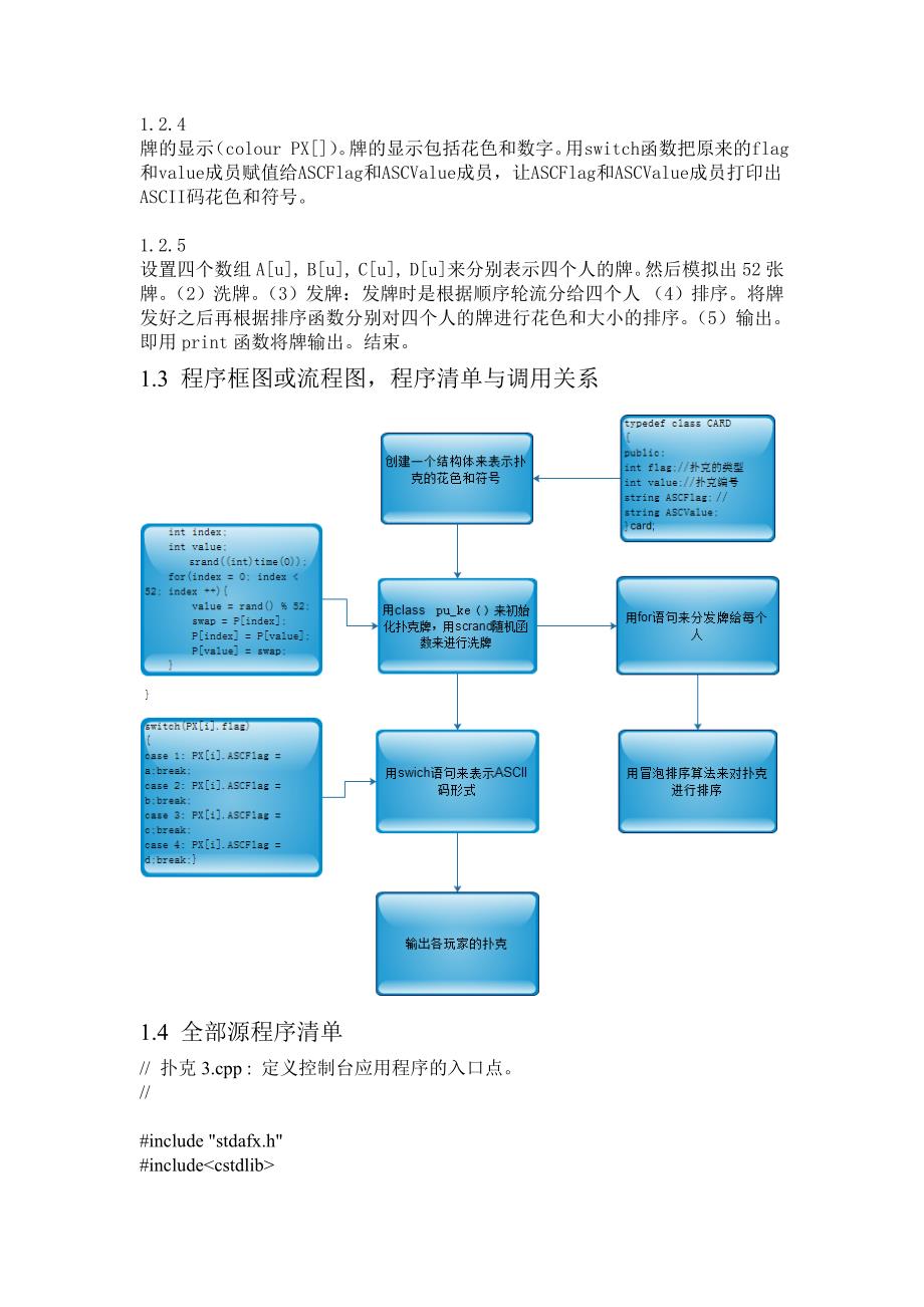 扑克牌洗牌发牌过程模拟课程设计_第3页