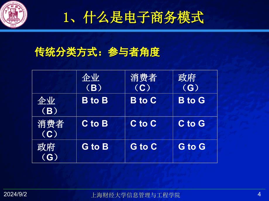 电子商务研究_第4页