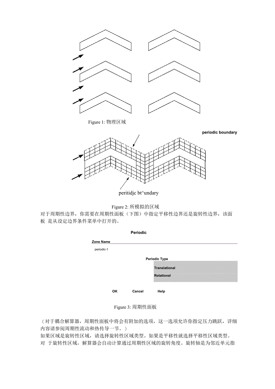 fluent边界条件(二)_第2页