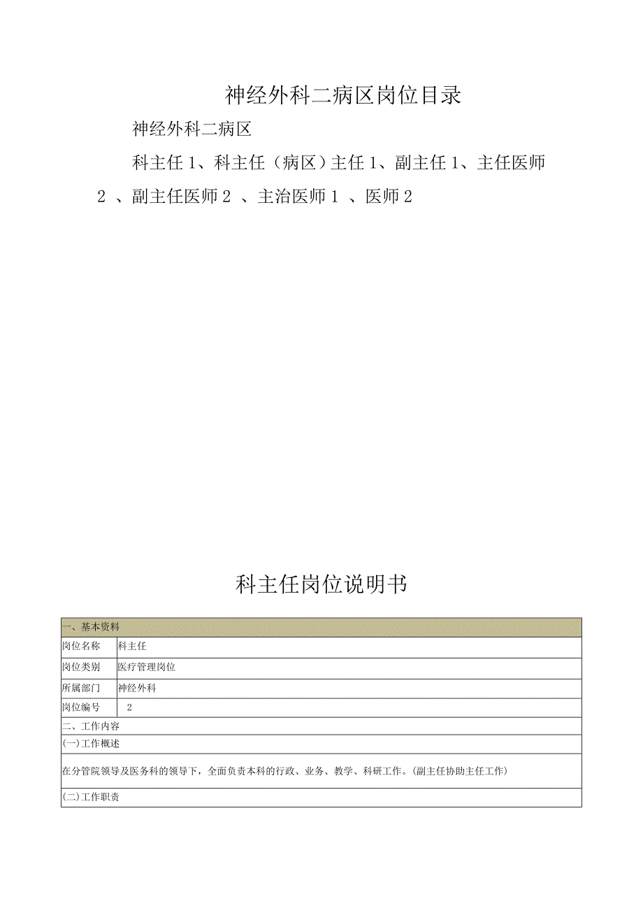 神经外科二病区岗位说明教案(共22页)_第1页