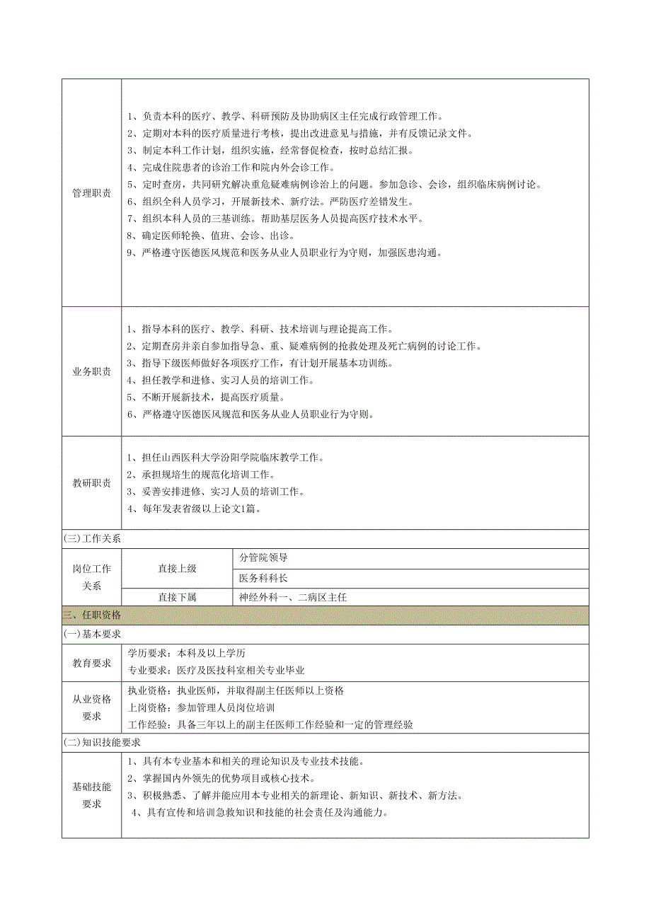 神经外科二病区岗位说明教案(共22页)_第2页