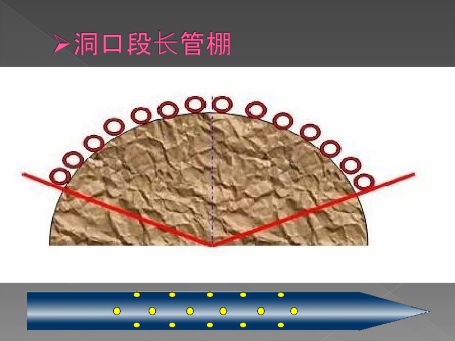 隧道支护PPT课件_第4页