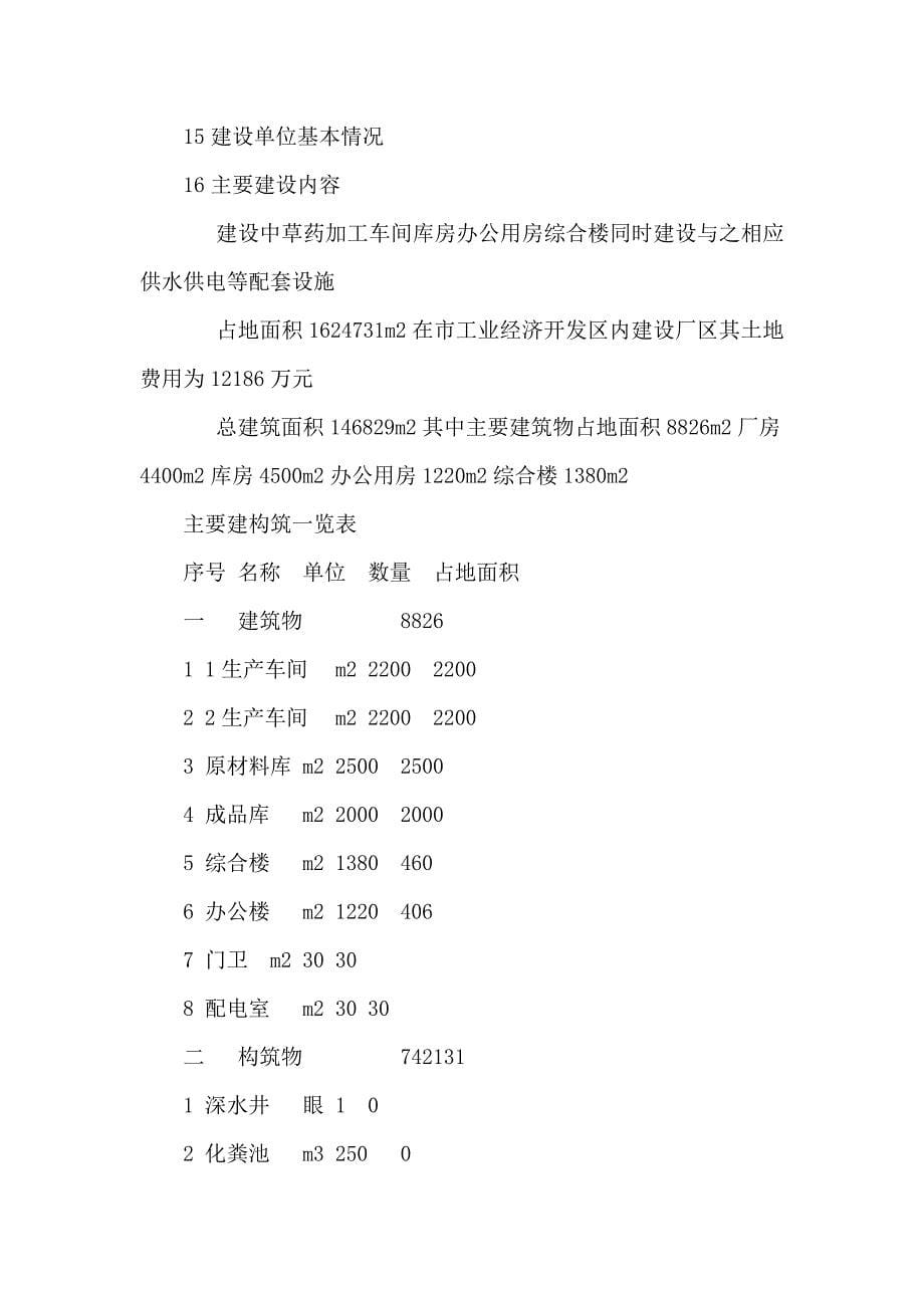 新建年中草药初加工建设项目可行性研究报告可编辑_第5页