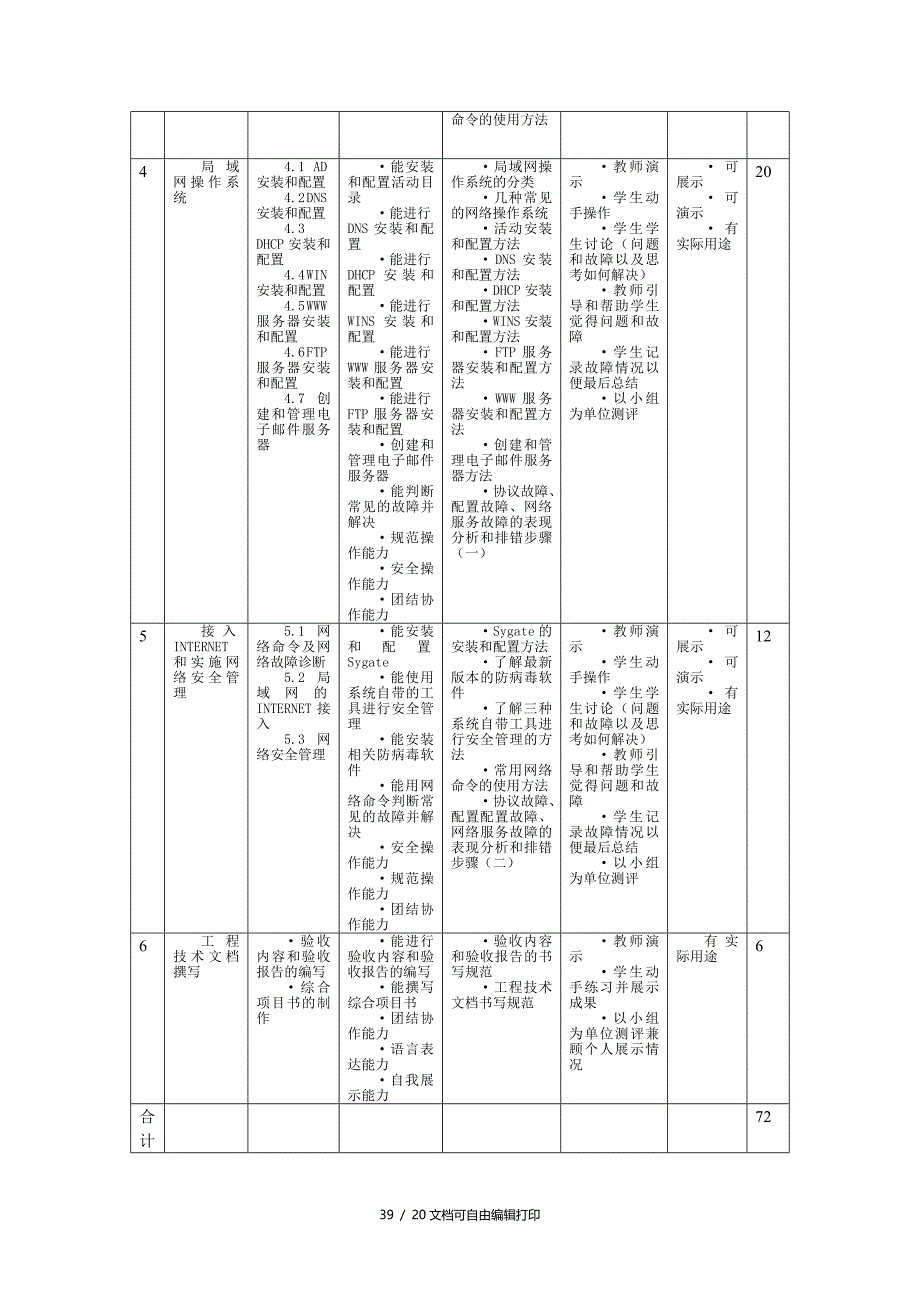 网络技术基础课程教学大纲_第3页