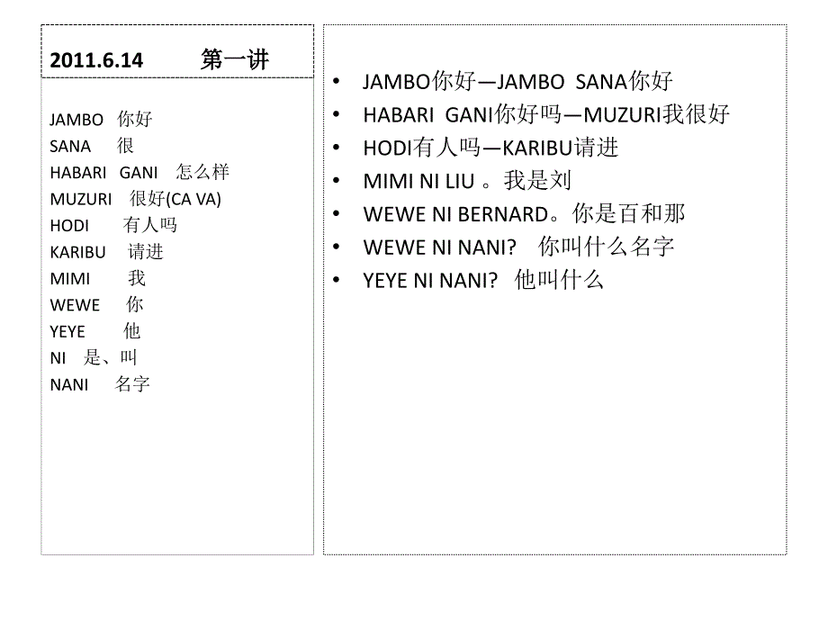 斯瓦希里语基础教材_第2页