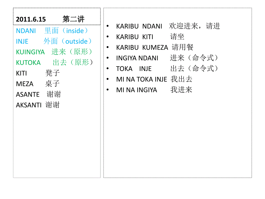 斯瓦希里语基础教材_第3页