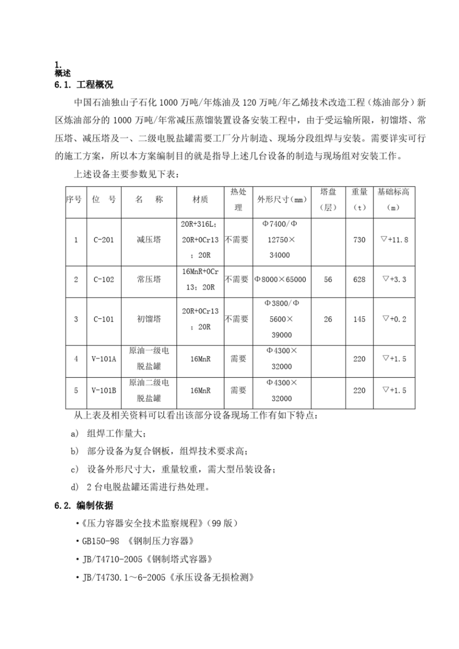 压力容器现场组焊安装施工方案（完整版）_第1页