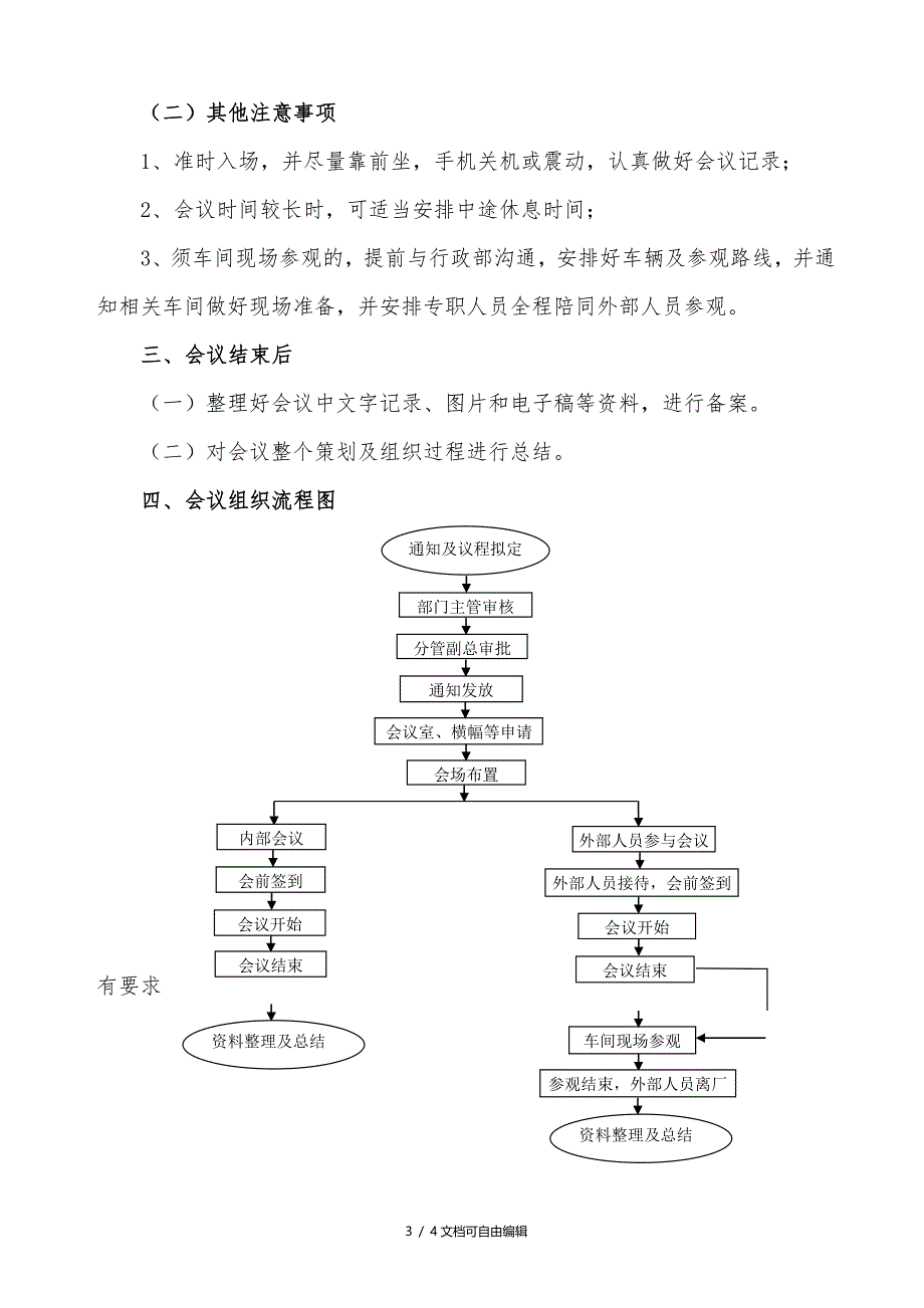 会议组织流程及注意事项_第3页