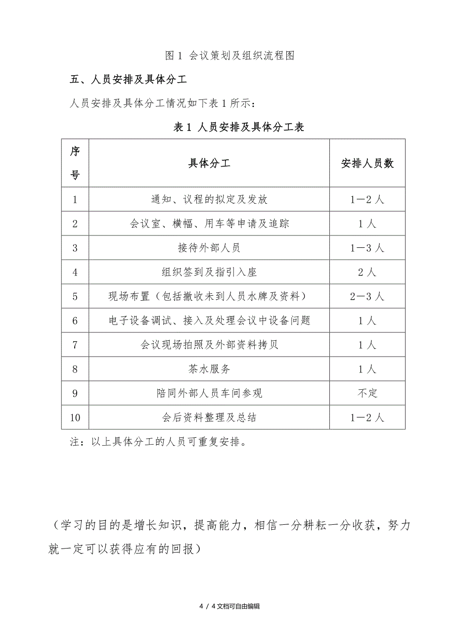 会议组织流程及注意事项_第4页