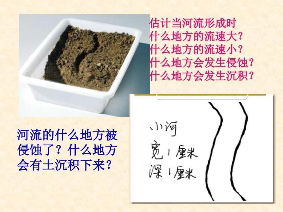 河流对土地的作用2_第5页